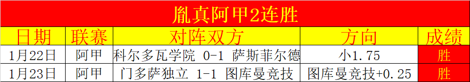 布伦南,约翰逊双响,建功,2026世界杯,世界杯赛程,参赛球队,比赛亮点,体育动态