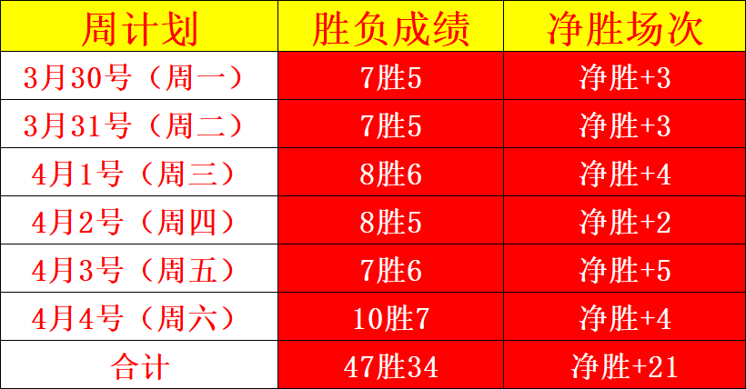 鹈鹕对决独,行侠,专家解读比,2026世界杯,世界杯赛程,参赛球队,比赛亮点,体育动态