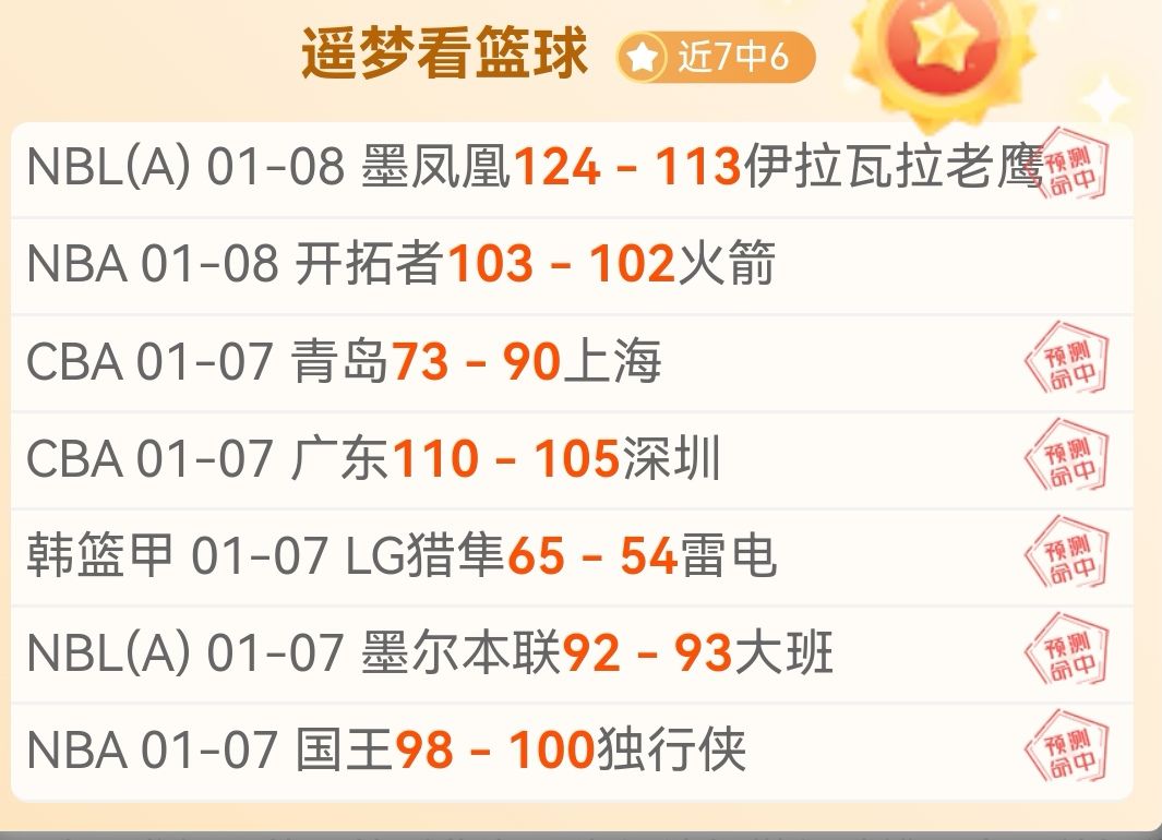 李新翔表现,引发关注,潜力新星价,2026世界杯,世界杯赛程,参赛球队,比赛亮点,体育动态