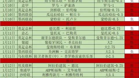 库里第三节狂揽三双，新援助力22分，勇士大胜开拓者35分