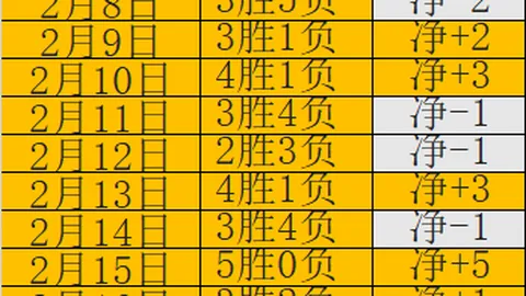 【激情四溢！亚冠巅峰对决，六冠传奇即将续写！】